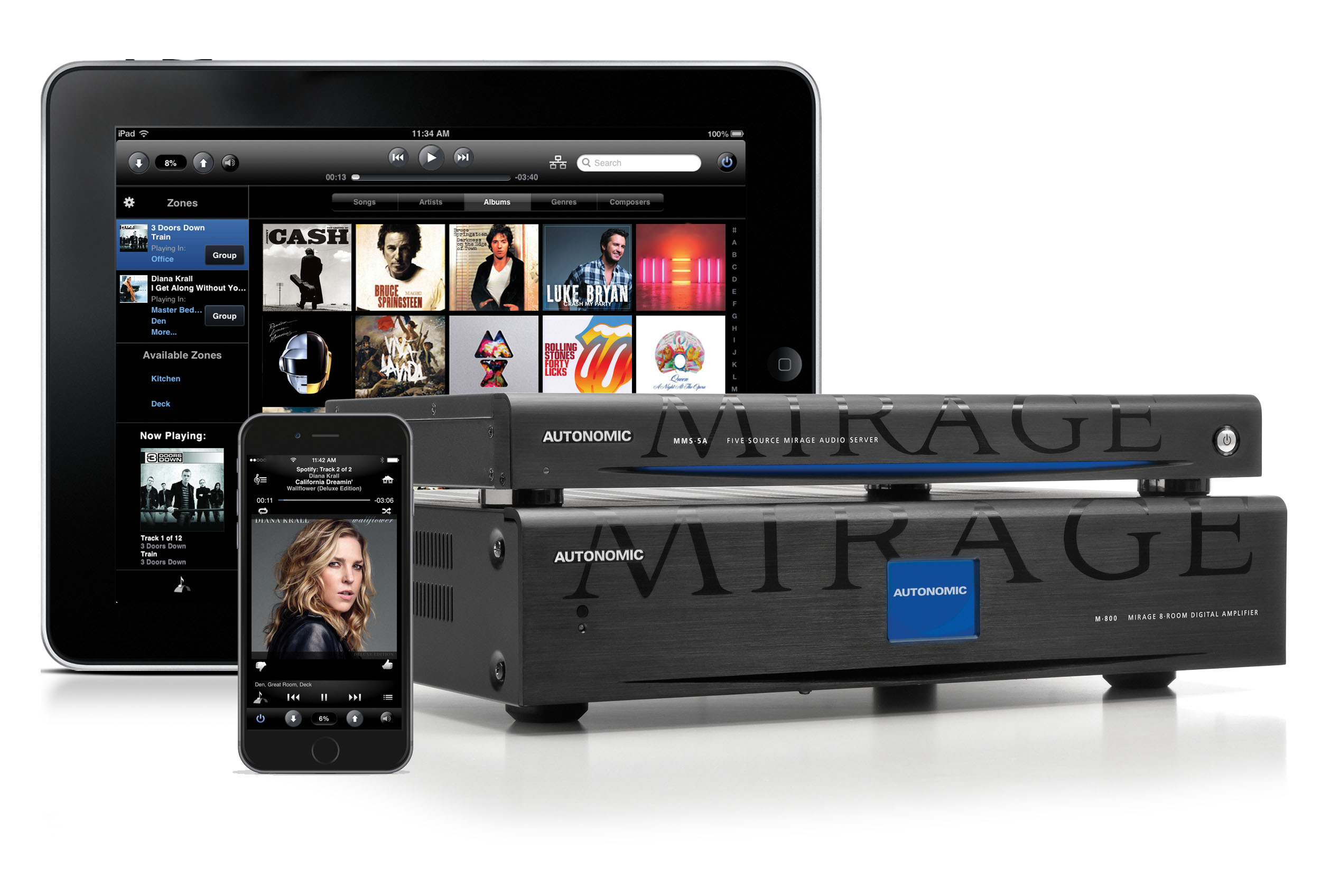 autonomic plataforma