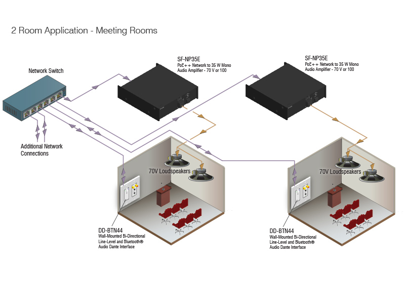 dd btn44 drawing meeting rooms