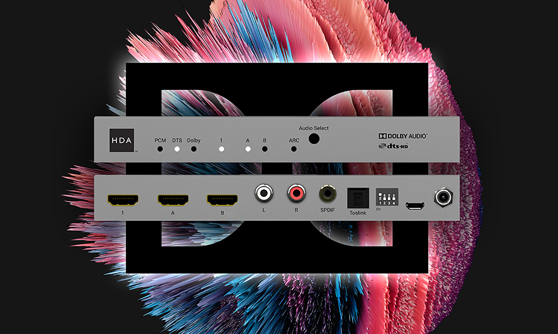 ¿Quieres separar señales de audio y video en un HDMI? HDNAYWHERE resuelve el problema